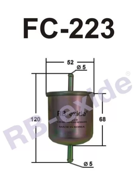 FC223