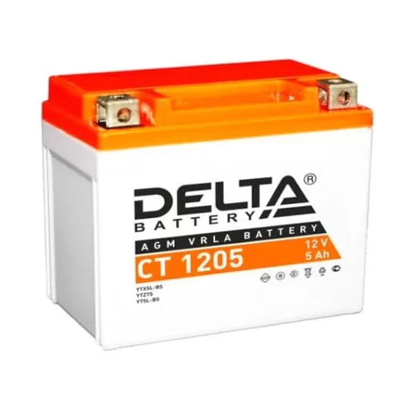 1205CT
