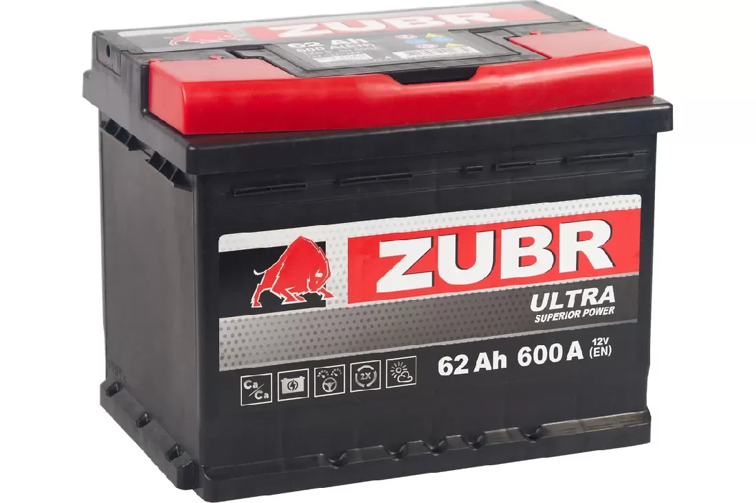 ZU620