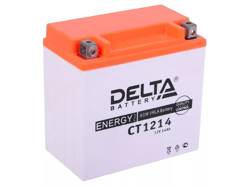 1214CT