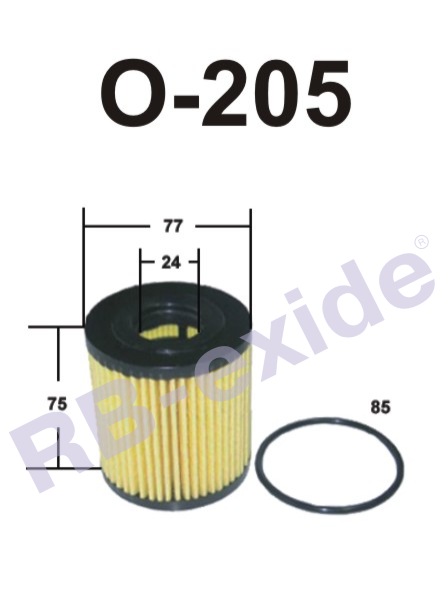 O205